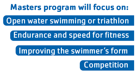 Masters Swimming Program Details