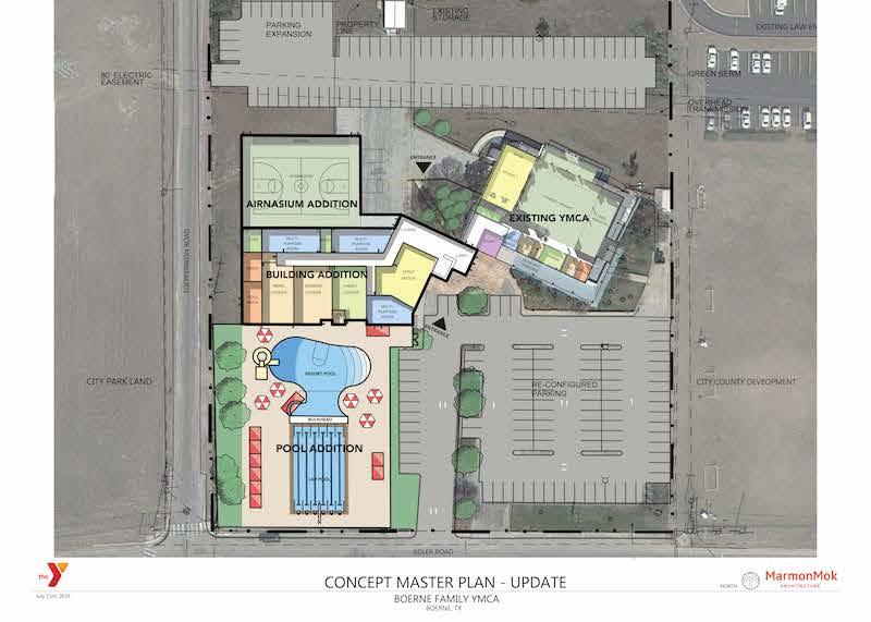 Boerne Plan