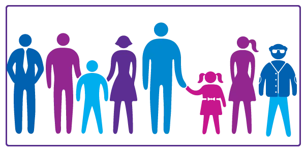 Membership Type Button