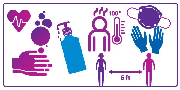 Staying Safe Together