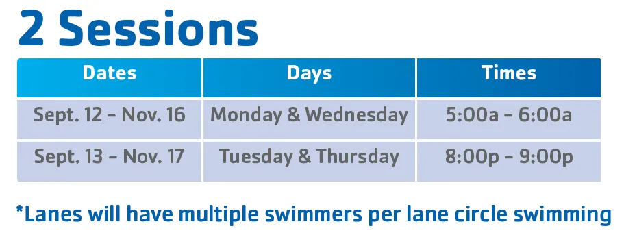 2 Sessions Master Swimmers