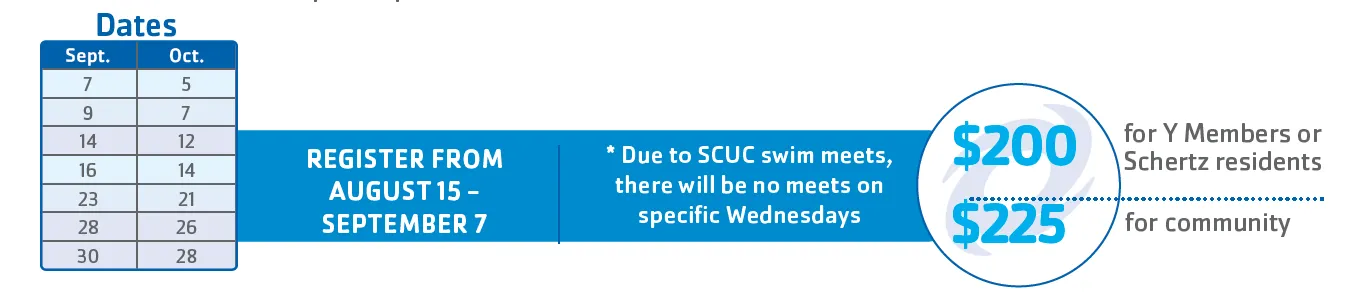 Swim Team Graph