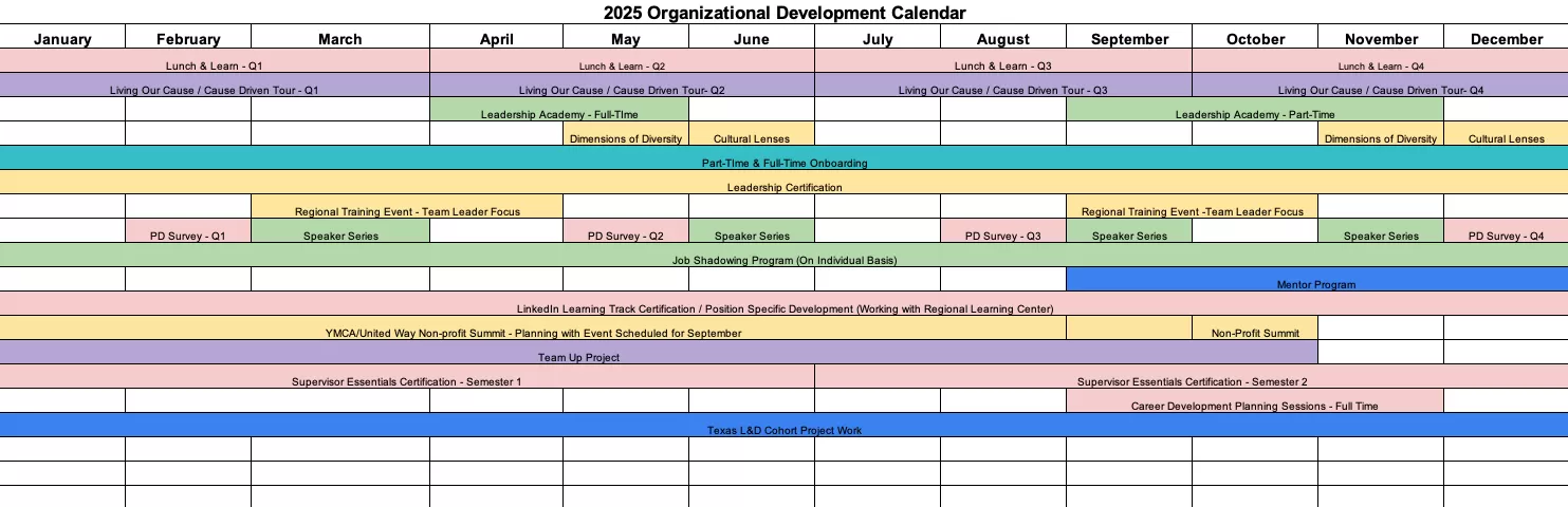 Development Plan